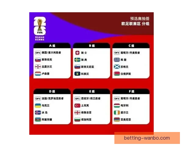 世界杯赛事全面解析与竞猜投注策略全指南