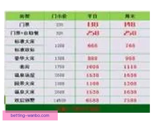 世界杯竞猜赔率深度解析与球队表现走势预测分析