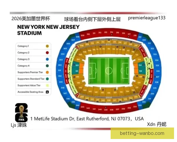 2026年美国世界杯球场巡礼与城市足球文化和赛事体验全景指南