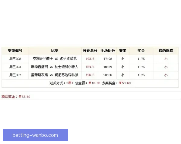 体育竞猜投注攻略：掌握技巧提升赢率，挑战高赔率赛事的秘诀