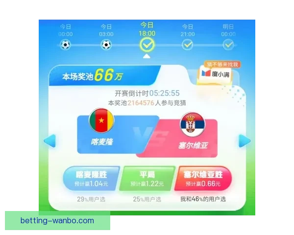 世界杯竞猜赔率解析与投注策略全面分析助力精准预测赛事结果