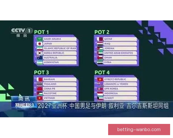 2027亚洲杯小组赛中国男足迎战伊朗叙利亚吉尔吉斯斯坦全解析